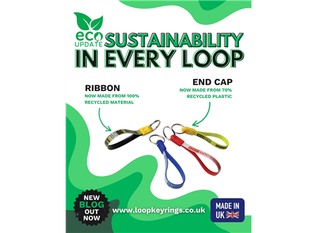 Sustainability in Every Loop!
